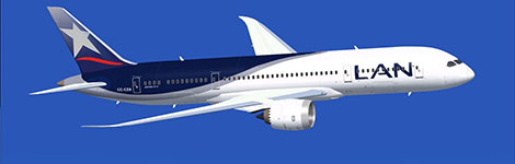 Buy Lan Airlines (LFL)